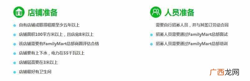全家便利店加盟费用是多少，全家便利店加盟需
