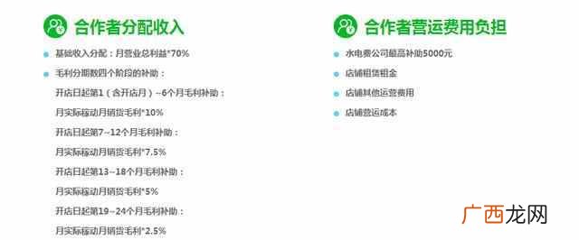 全家便利店加盟费用是多少，全家便利店加盟需