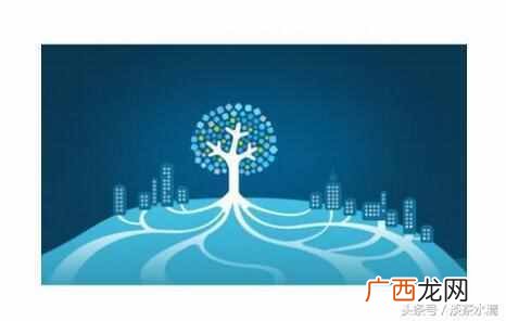 网络推广是做什么的，网络推广有哪些方式！