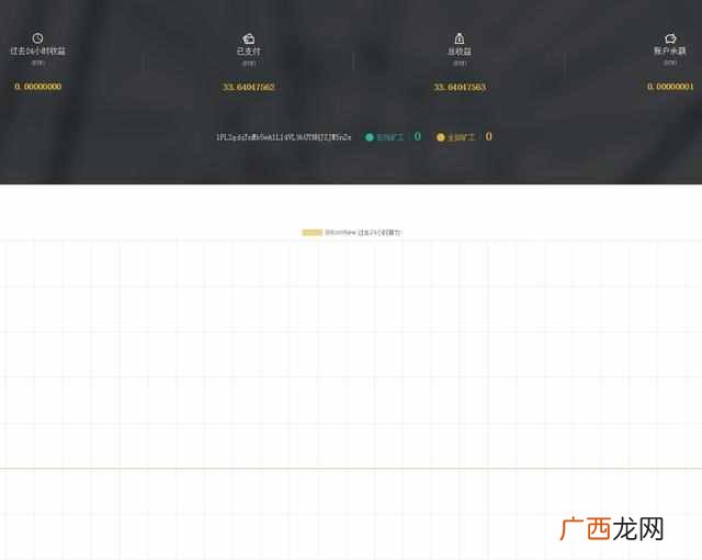 比特币怎么挖？比特币新人挖矿详细步骤指导