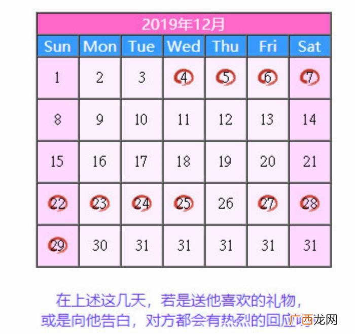 天蝎女喜欢什么样的男生，天蝎座女应该找什么星座的男生