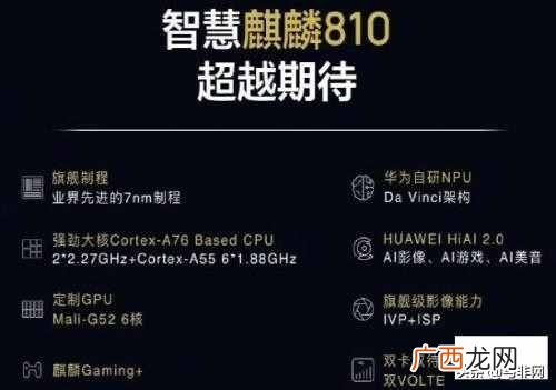 深入解读两者优劣势 华为手机麒麟810和980哪个好