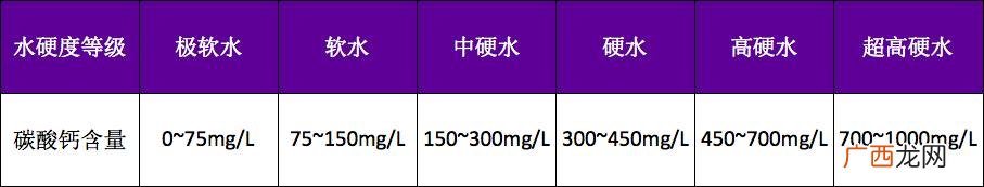 十几块钱一瓶进口矿泉水 fiji矿泉水多少钱一瓶