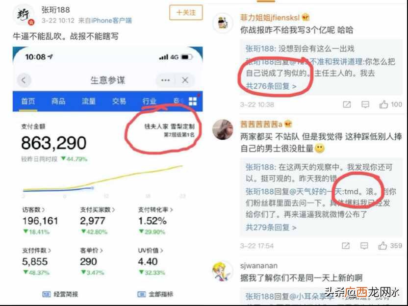 曝光雪梨创业各种内幕 雪梨的互联网创业故事
