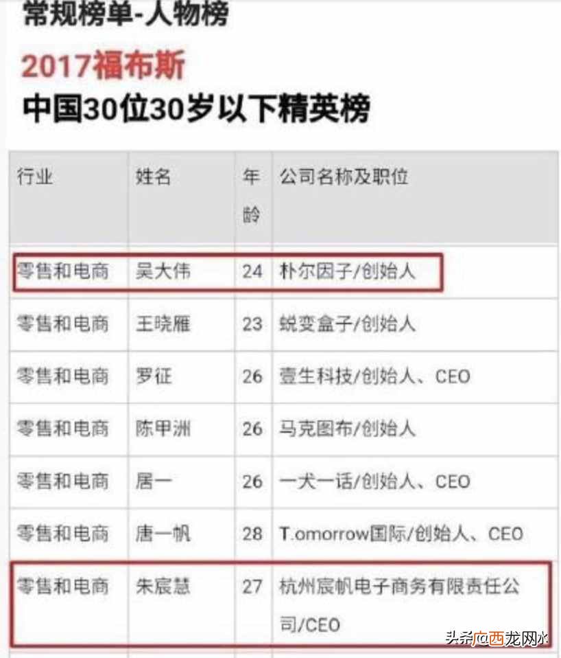 曝光雪梨创业各种内幕 雪梨的互联网创业故事