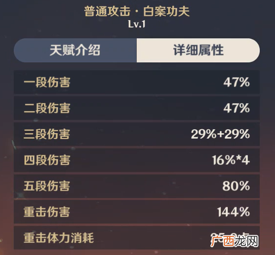 原神香菱技能属性图鉴