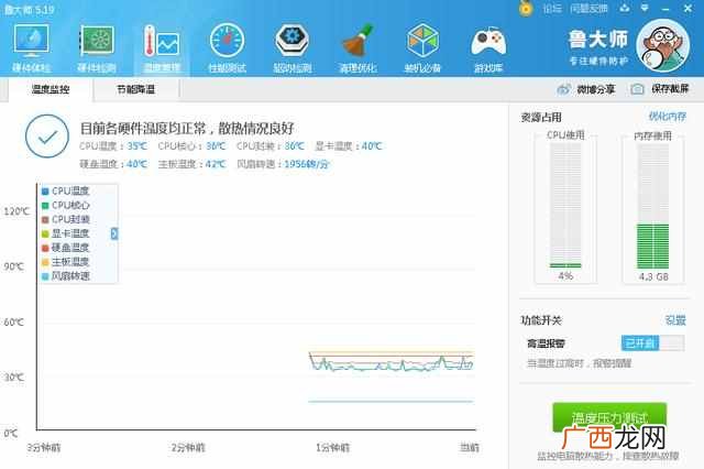 cpu温度多少正常？CPU温度过高怎么办？