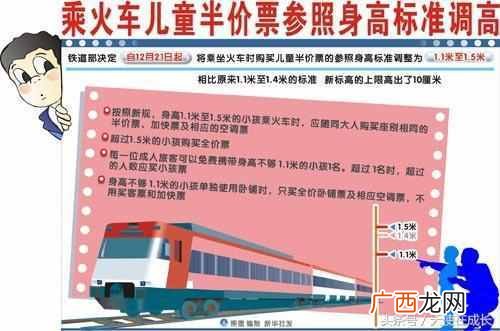 2018火车票退票新规定你知道吗？