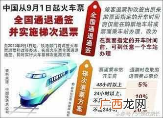 2018火车票退票新规定你知道吗？