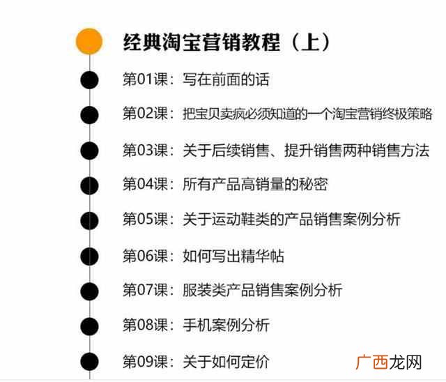 新手必看 2018淘宝开店最新教程