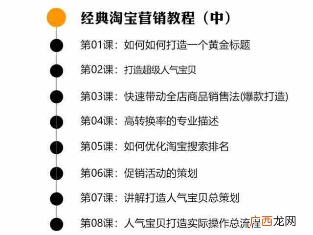 新手必看 2018淘宝开店最新教程