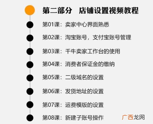 新手必看 2018淘宝开店最新教程