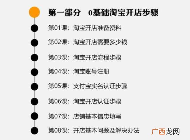 新手必看 2018淘宝开店最新教程