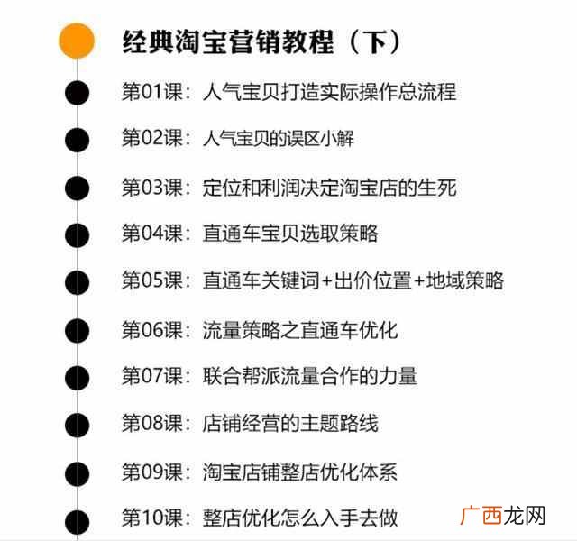 新手必看 2018淘宝开店最新教程
