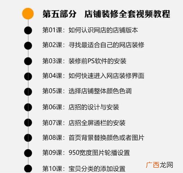 新手必看 2018淘宝开店最新教程