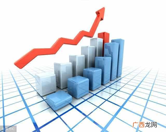 想开一家母婴店需要投资多少钱？这样开真的很