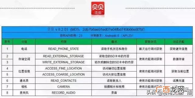 我在尊享贷被骗了 长春创业贷款哪个银行比较好