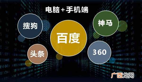 简介自动推广软件可行度 自动推广软件是真的吗