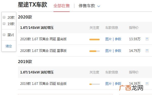 星途TX落地价格14.94万元