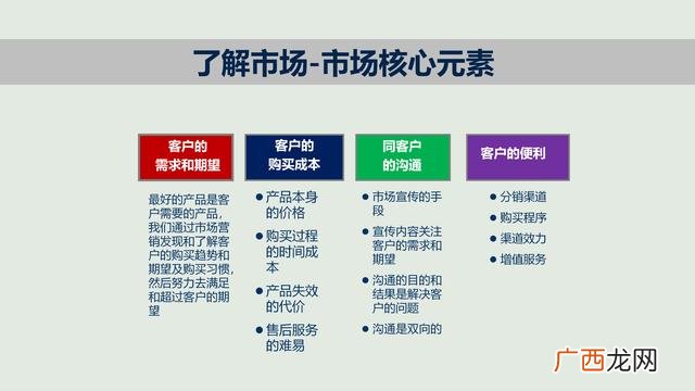 新品上市怎么推广活动 新品饮料上市推广论文