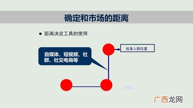 新品上市怎么推广活动 新品饮料上市推广论文