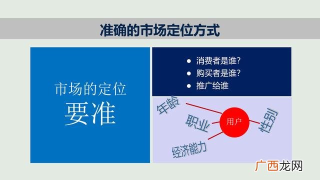 新品上市怎么推广活动 新品饮料上市推广论文