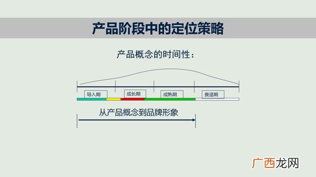 新品上市怎么推广活动 新品饮料上市推广论文