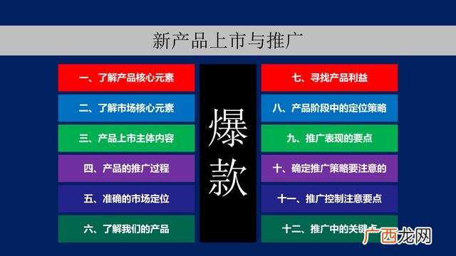 新品上市怎么推广活动 新品饮料上市推广论文