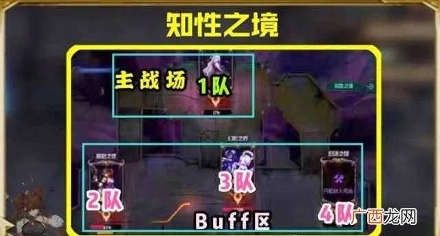 dnf希洛克团本一阶段的打法攻略