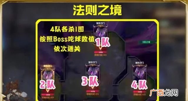 dnf希洛克团本一阶段的打法攻略