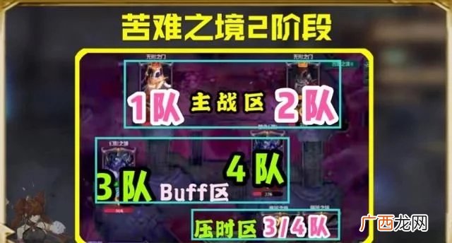 dnf希洛克团本一阶段的打法攻略