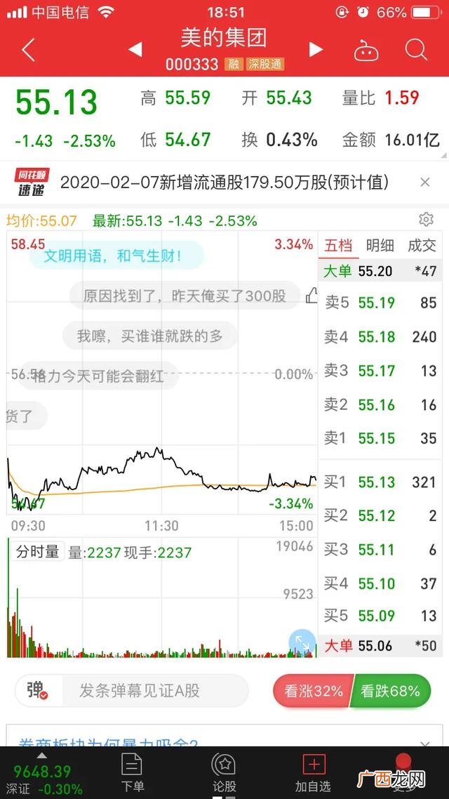 格力市值 小米市值多少亿人民币