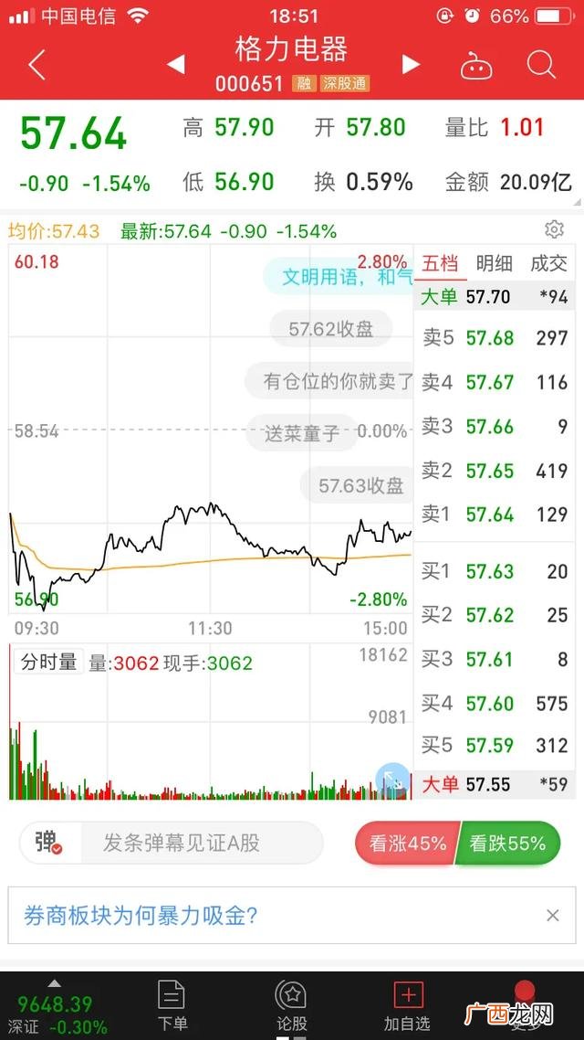 格力市值 小米市值多少亿人民币