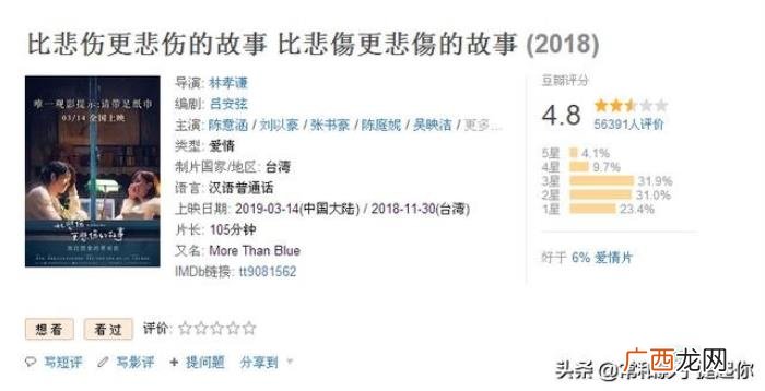 比悲伤更悲伤的故事 比悲伤更悲伤的故事韩版