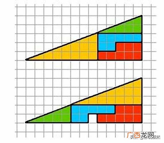 常见的数列分析 生活中数列的例子有哪些
