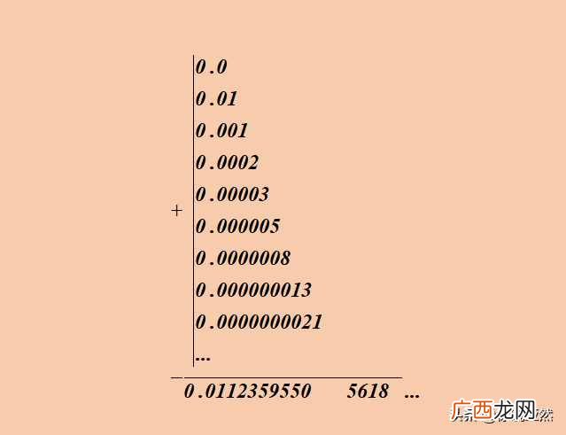 常见的数列分析 生活中数列的例子有哪些
