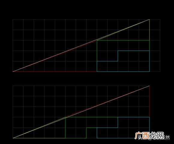 常见的数列分析 生活中数列的例子有哪些