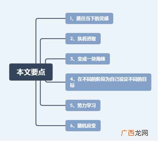 穷人变富必备的6种思维 穷人怎样赚钱快呢