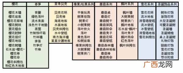 动物之森季节DIY手册什么时候出现 季节DIY手册出现时间和气球掉率一览