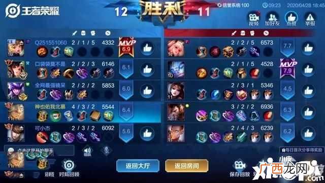 王者荣耀觉悟挑战隐藏关攻略 王者荣耀觉悟挑战第六关通关打法
