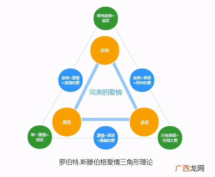 你知道正确的复合方法吗 男生分手后想复合怎么办