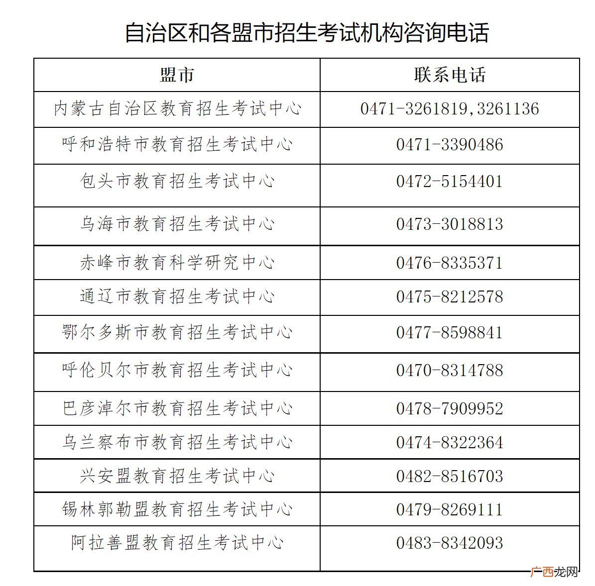 2022上半年内蒙古中小学教师资格考试推迟举行