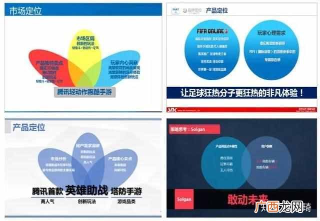 一份完整市场推广策划方案模板 市场推广