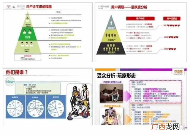 一份完整市场推广策划方案模板 市场推广