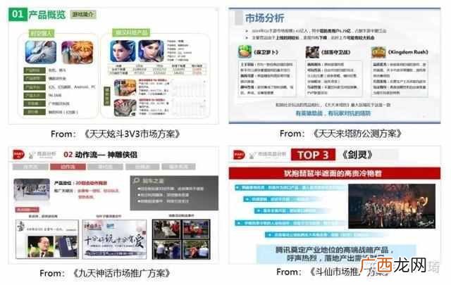 一份完整市场推广策划方案模板 市场推广