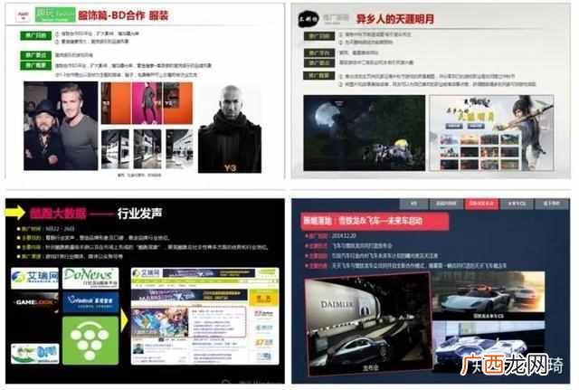 一份完整市场推广策划方案模板 市场推广