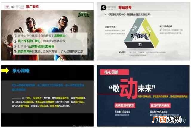 一份完整市场推广策划方案模板 市场推广