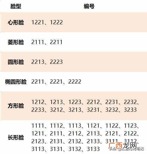 全帽子选择技巧 方脸适合什么帽子