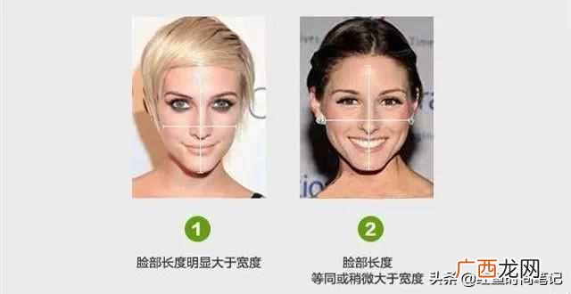 全帽子选择技巧 方脸适合什么帽子