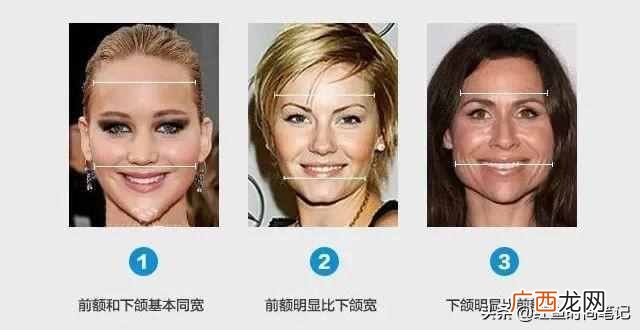 全帽子选择技巧 方脸适合什么帽子